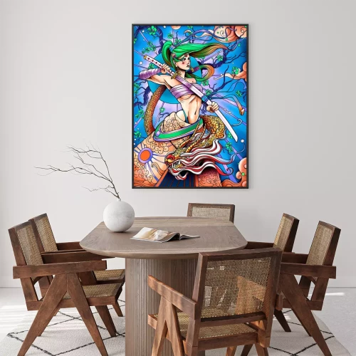 Visualisierung des Produkts