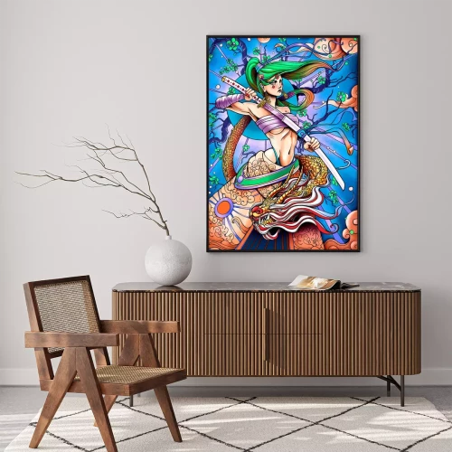 Visualisierung des Produkts