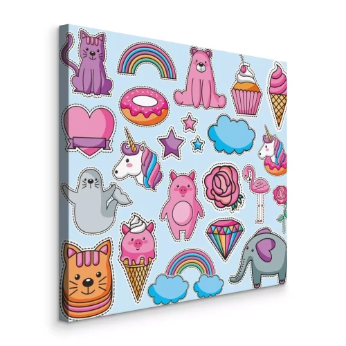 Visualisierung des Produkts