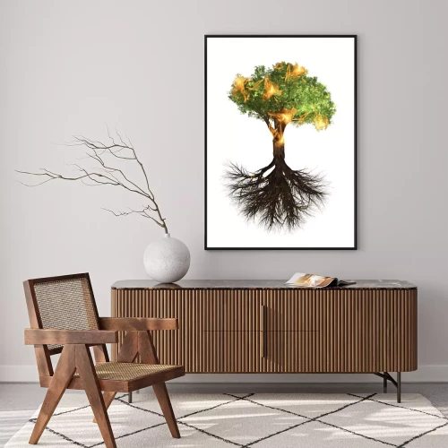 Visualisierung des Produkts