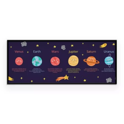 Visualisierung des Produkts