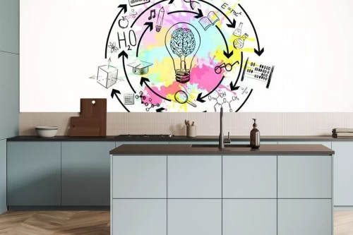 Visualisierung des Produkts