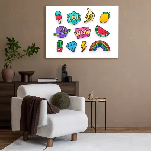 Visualisierung des Produkts