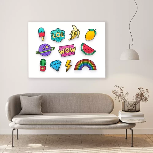 Visualisierung des Produkts