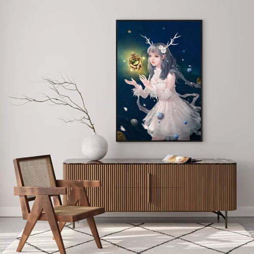 Visualisierung des Produkts