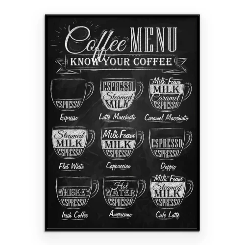 Poster Tafel mit verschiedenen Kaffeesorten