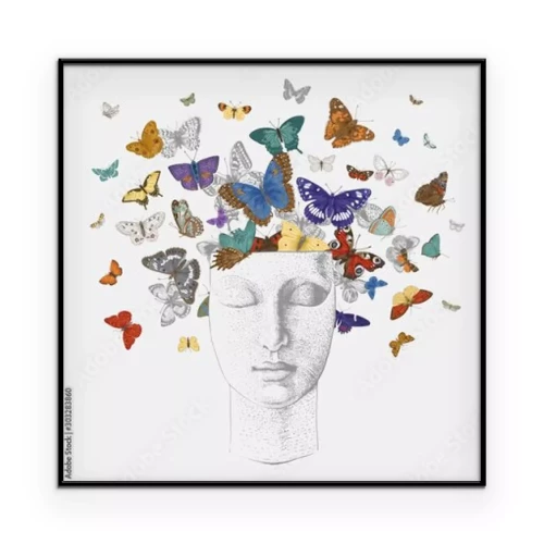 Visualisierung des Produkts