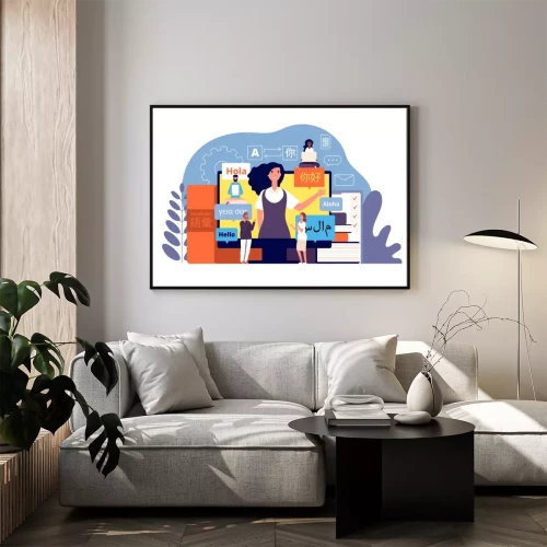 Visualisierung des Produkts