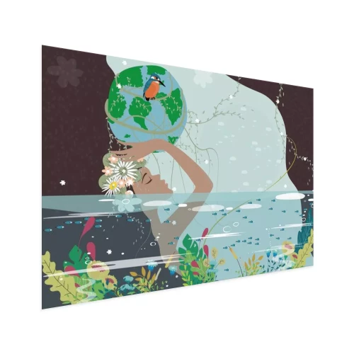 Visualisierung des Produkts