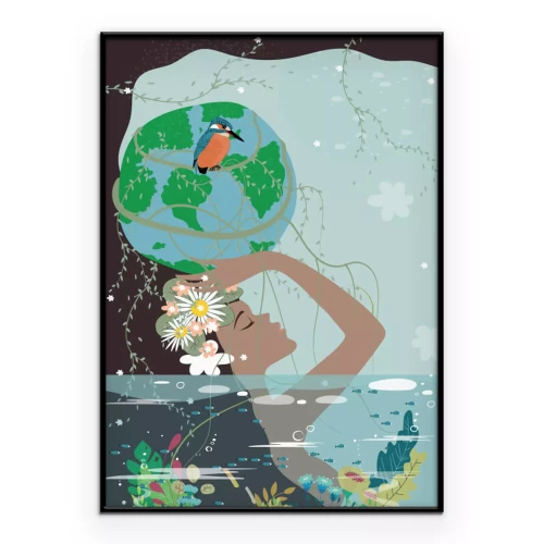 Visualisierung des Produkts