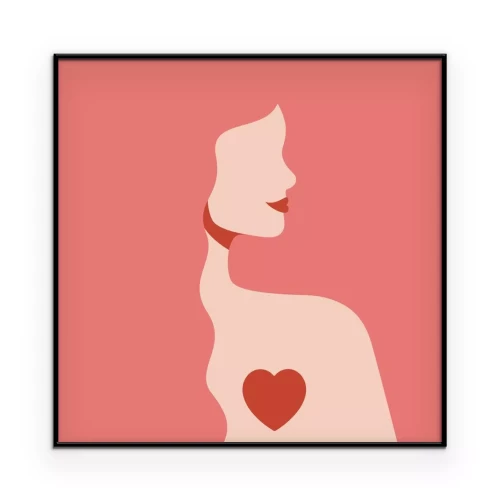 Visualisierung des Produkts