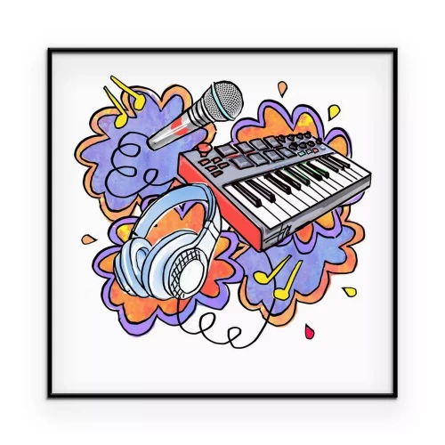 Visualisierung des Produkts