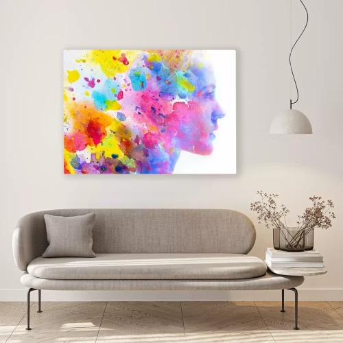 Visualisierung des Produkts