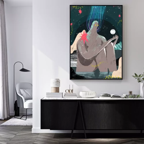 Visualisierung des Produkts