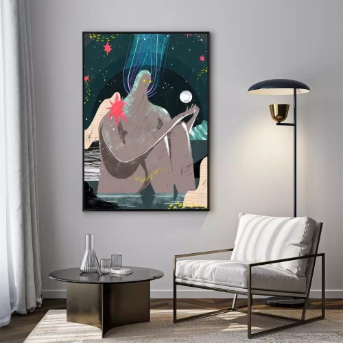 Visualisierung des Produkts