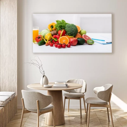 Visualisierung des Produkts