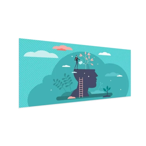 Visualisierung des Produkts