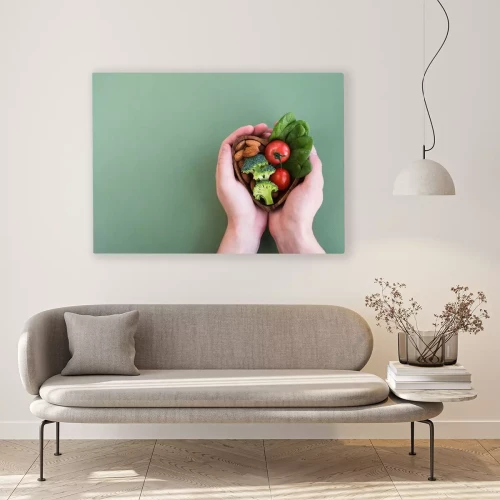 Visualisierung des Produkts