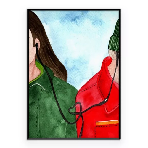 Visualisierung des Produkts