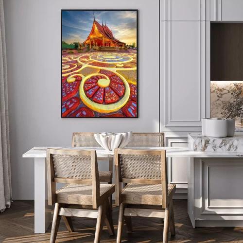 Visualisierung des Produkts