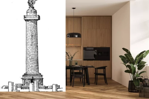 Visualisierung des Produkts