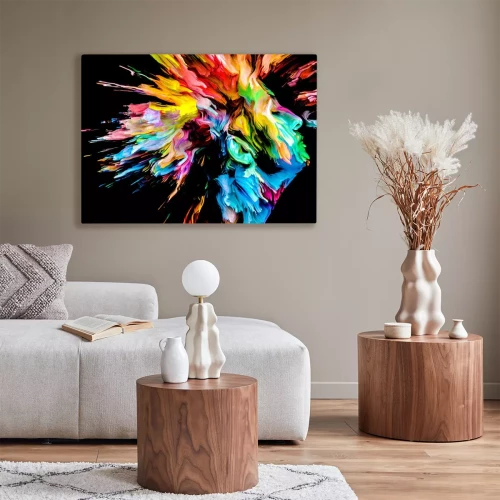 Visualisierung des Produkts