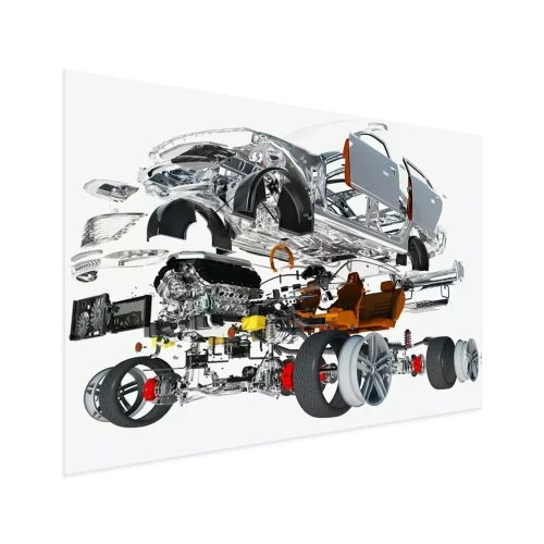 Visualisierung des Produkts