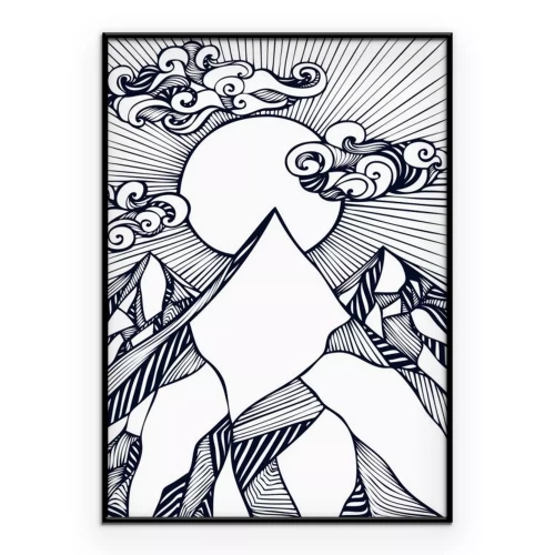 Visualisierung des Produkts