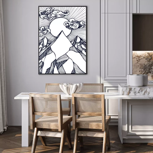 Visualisierung des Produkts