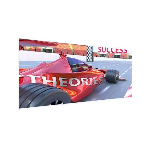 Visualisierung des Produkts