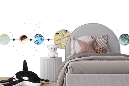 Visualisierung des Produkts