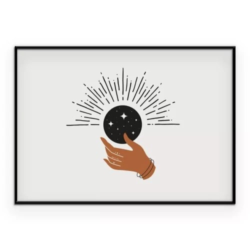 Visualisierung des Produkts