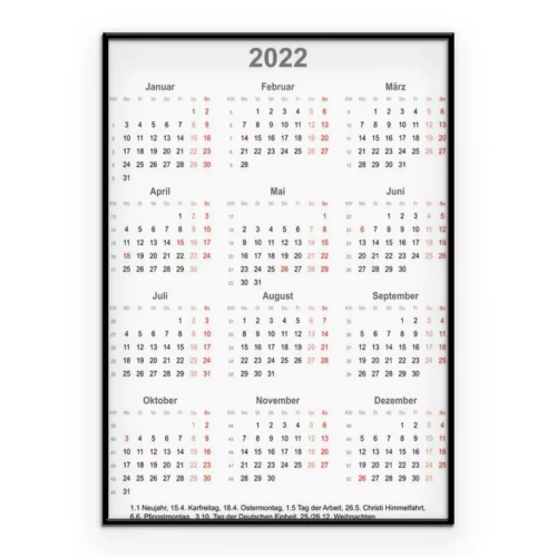 Visualisierung des Produkts