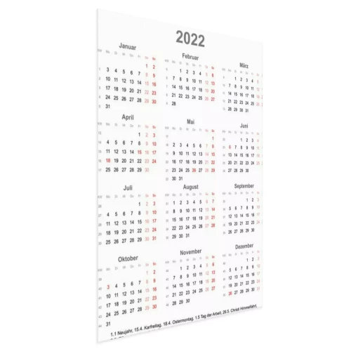 Visualisierung des Produkts