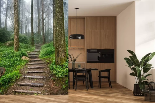 Visualisierung des Produkts