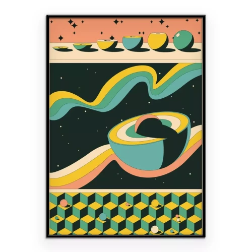 Visualisierung des Produkts