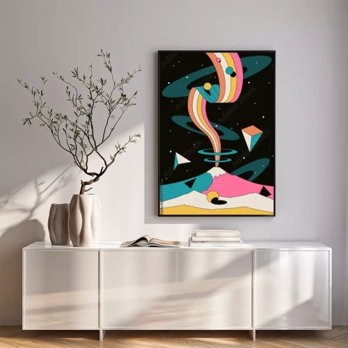 Visualisierung des Produkts