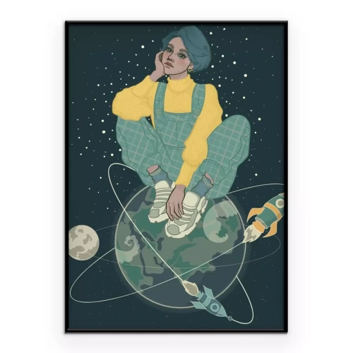 Visualisierung des Produkts