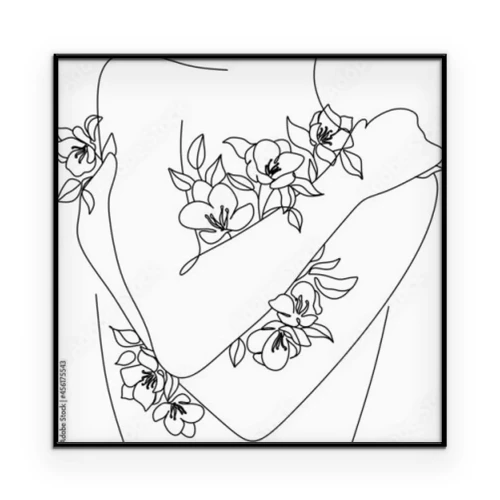 Visualisierung des Produkts