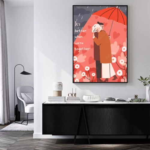 Visualisierung des Produkts