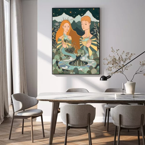 Visualisierung des Produkts