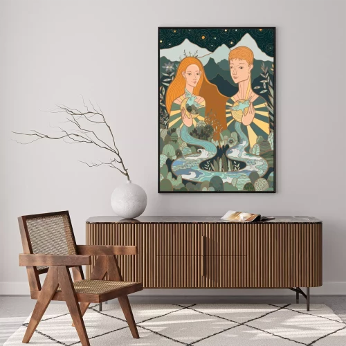 Visualisierung des Produkts