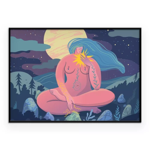 Visualisierung des Produkts