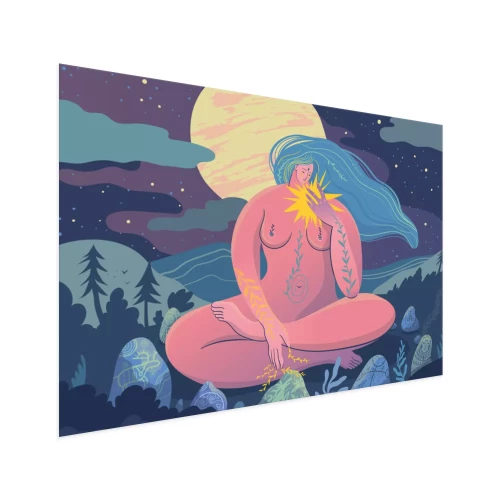 Visualisierung des Produkts