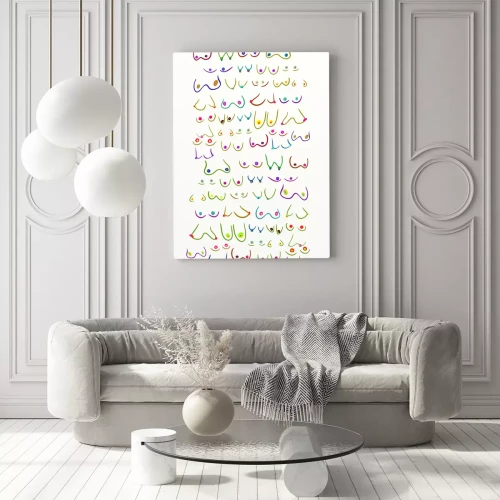 Visualisierung des Produkts