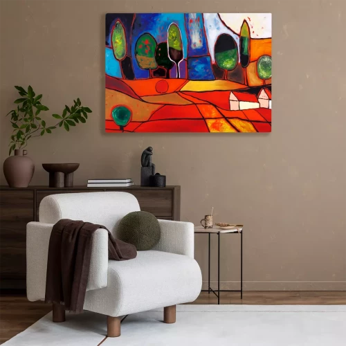 Visualisierung des Produkts