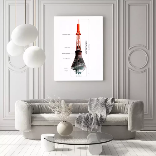 Visualisierung des Produkts