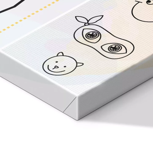 Visualisierung des Produkts