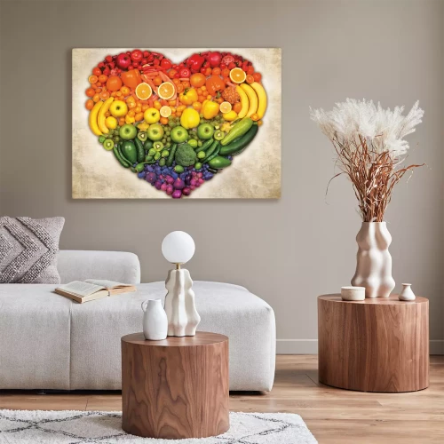 Visualisierung des Produkts