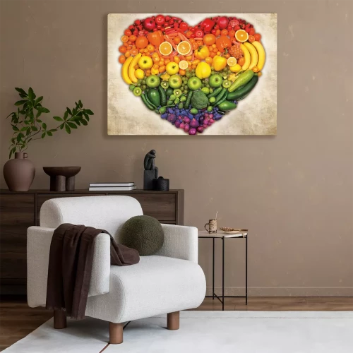 Visualisierung des Produkts